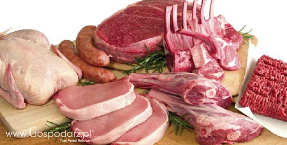 Handel polskim mięsem